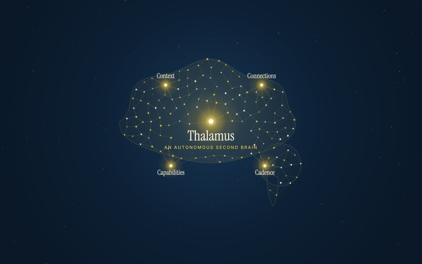 Thalamus screenshot